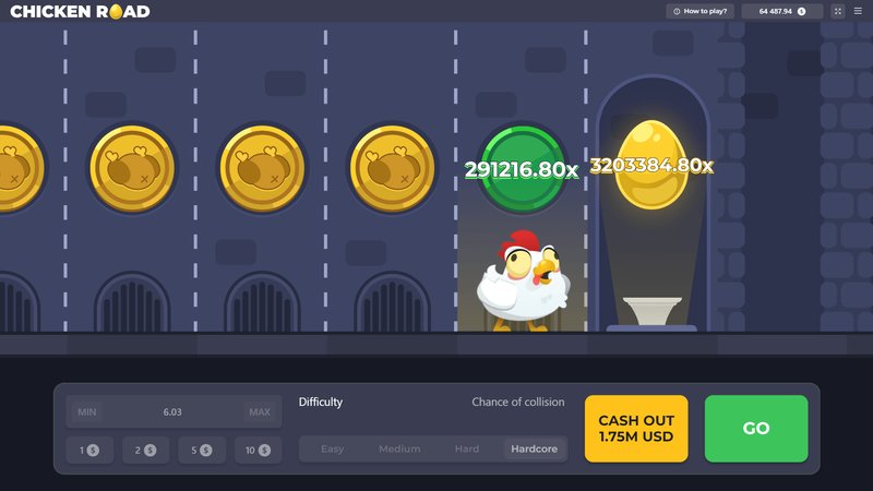 Chicken road game - Découvrez L'Émouvant Jeu De Casino En Ligne Chicken Road